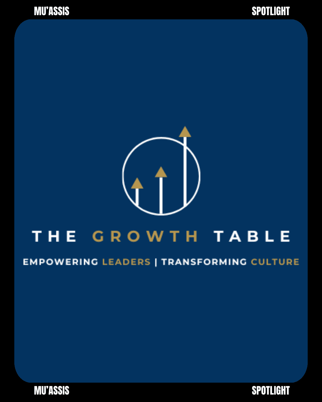 Leaders collaborating during a Growth Table workshop